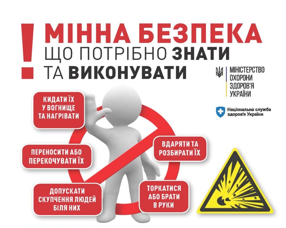 4 квітня – день мінної безпеки!
