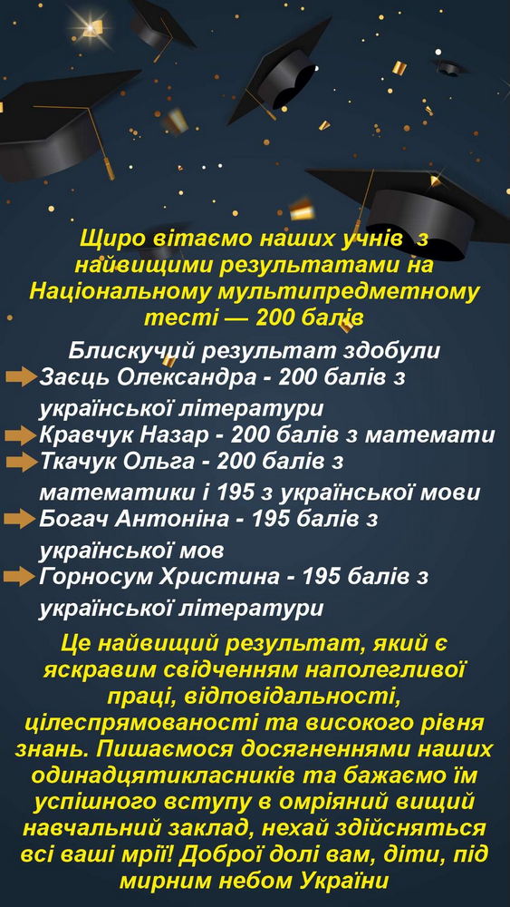 Вітаємо!!!
